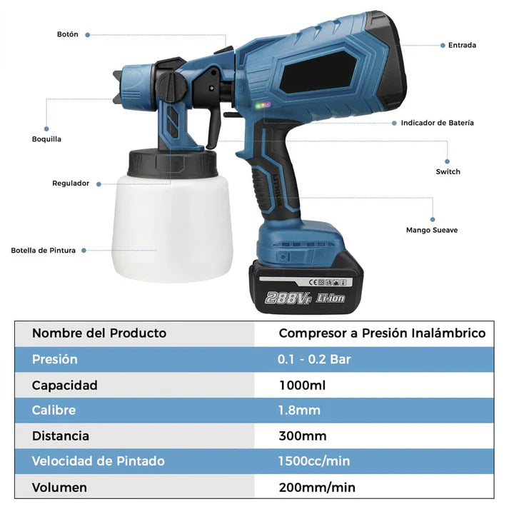 COMPRESOR DE PINTURA INALÁMBRICO TASBEL™ 98V | INCLUYE 2 BATERÍAS DE REGALO ⚡