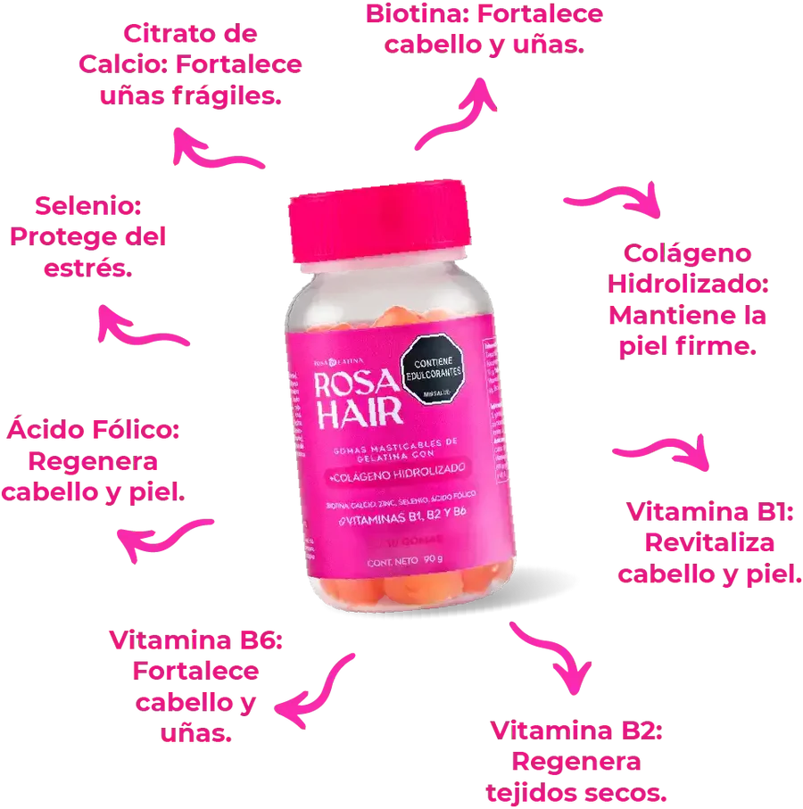 RosaHair™ GOMITAS FORTALECEDORAS DE BIOTINA